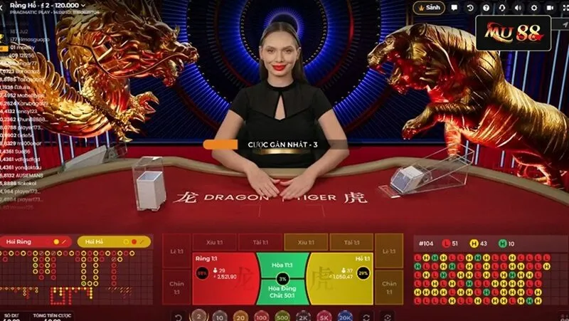 Thể lệ chơi và quy tắc của hình thức cá cược rồng hổ trực tuyến không hề khó